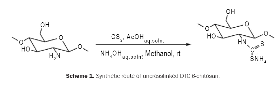 material-sciences-uncrosslinked