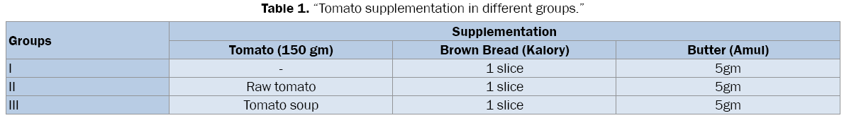 medical-health-sciences-Tomato-supplementation