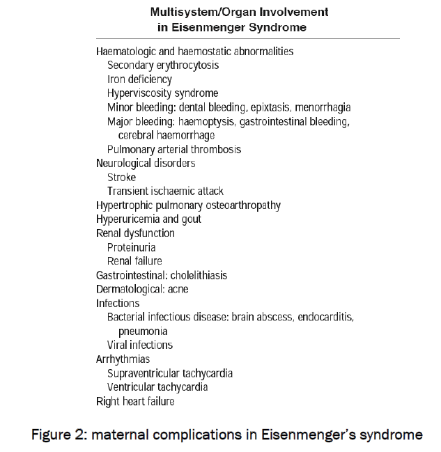 medical-health-sciences-maternal-complications-Eisenmenger-syndrome