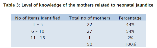 medical-health-sciences-mothers-related