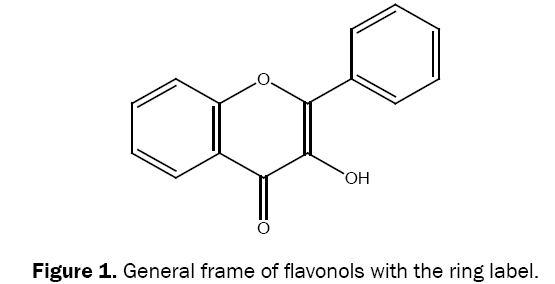 medicinal-organic-chemistry-General-frame-flavonols