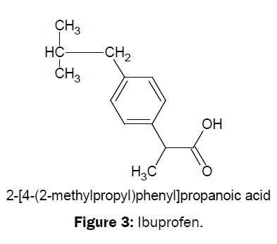 medicinal-organic-chemistry-methylpropyl-phenyl