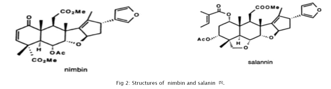 medicinal-organic-chemistry-nimbin-salanin