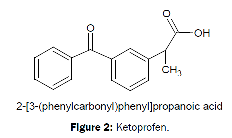 medicinal-organic-chemistry-propanoic-acid