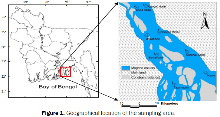 microbiology-and-biotechnology-geographical-location