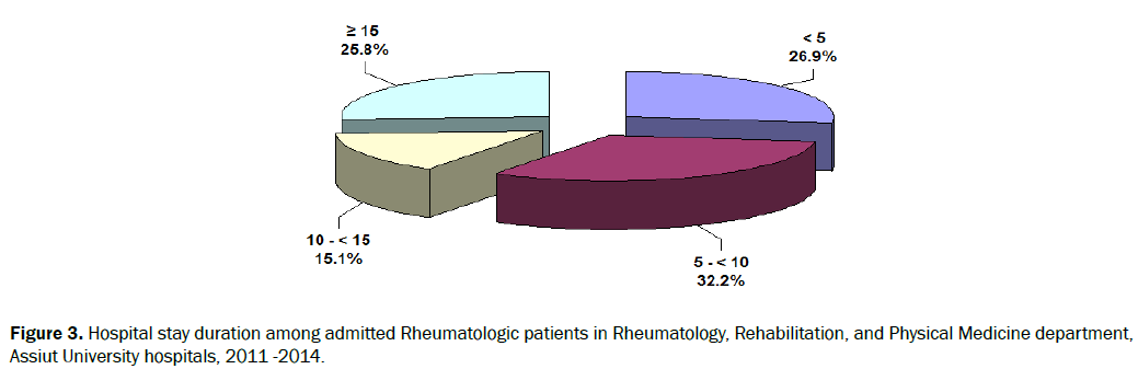 neuroscience-panel-hospital