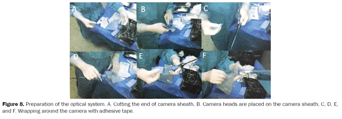 nursing-health-sciences-Camera-heads