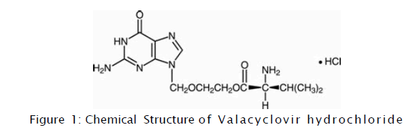 pharmaceutical-analysis-Chemical