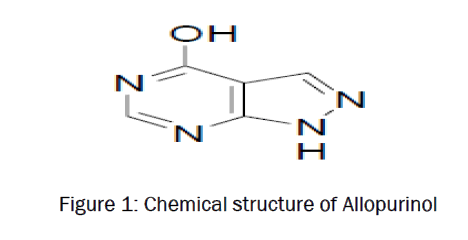 pharmaceutical-analysis-Chemical-structure