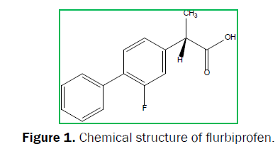 pharmaceutical-analysis-Chemical-structure