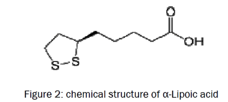 pharmaceutical-analysis-Lipoic-acid