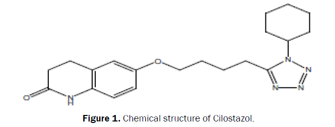 pharmaceutical-analysis-structure-Cilostazol