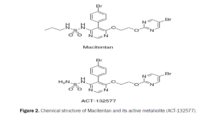 pharmaceutical-quality-assurance-Chemical-structure