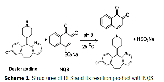 pharmaceutical-quality-assurance-Structures-DES