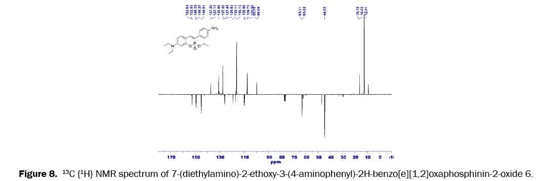 pharmaceutical-science-ethoxy