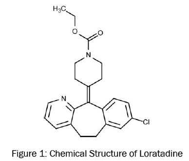 pharmaceutical-sciences-Chemical-Structure