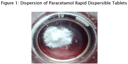 pharmaceutical-sciences-Dispersion-Paracetamol-Rapid-Dispersible