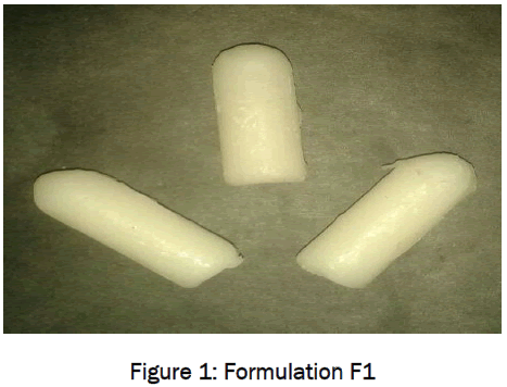 pharmaceutical-sciences-Formulation-F1