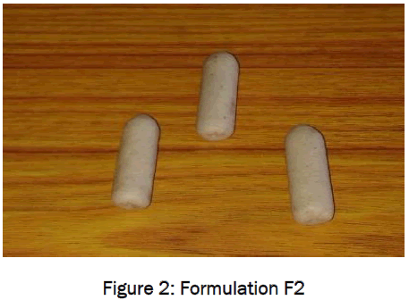 pharmaceutical-sciences-Formulation-F2