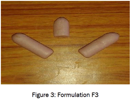 pharmaceutical-sciences-Formulation-F3