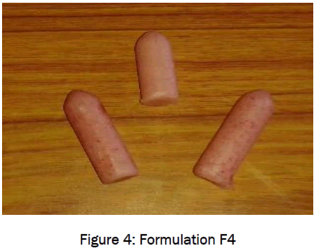 pharmaceutical-sciences-Formulation-F4