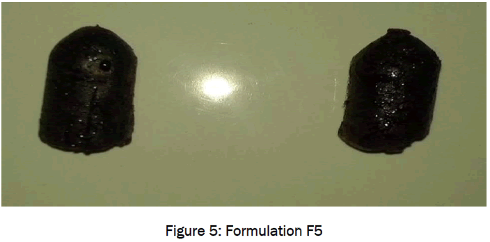 pharmaceutical-sciences-Formulation-F5