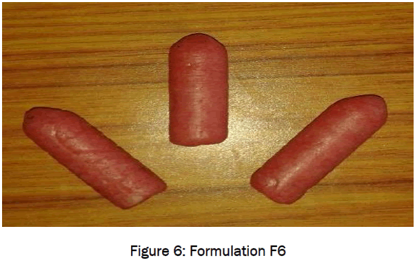 pharmaceutical-sciences-Formulation-F6