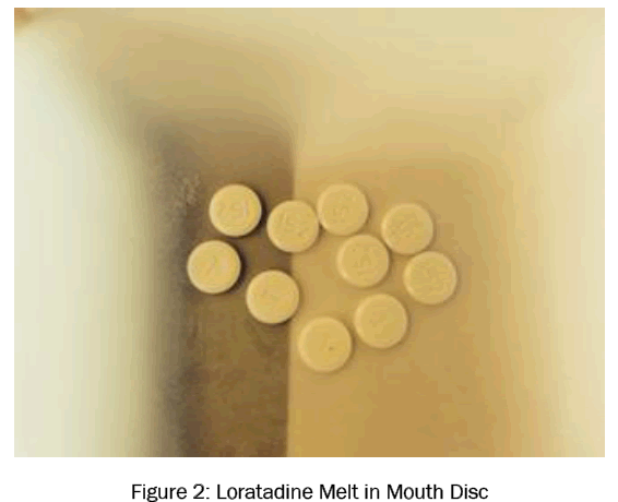 pharmaceutical-sciences-Loratadine-Melt