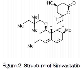 pharmaceutical-sciences-Structure-Simvastatin