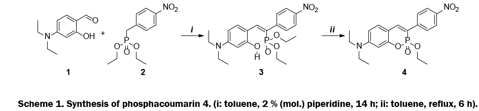 pharmaceutical-sciences-Synthesis-phosphacoumarin