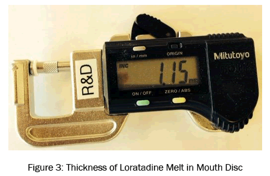 pharmaceutical-sciences-Thickness-Loratadine