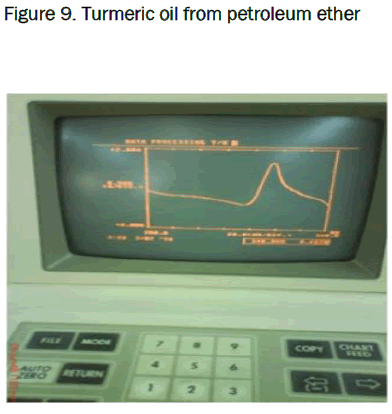 pharmaceutical-sciences-Turmeric-oil-petroleum-ether