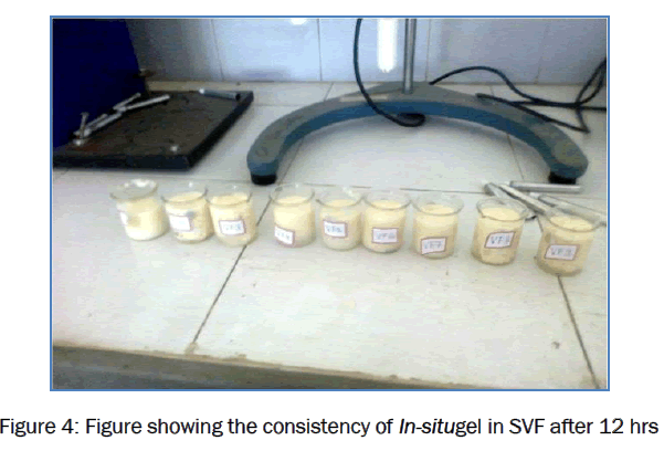 pharmaceutics-nanotechnology-showing-consistency