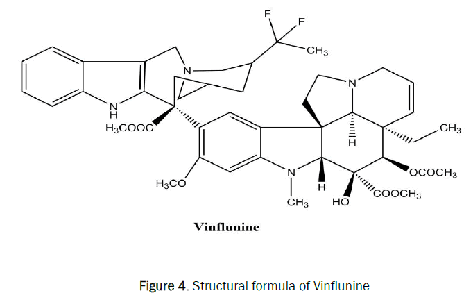 pharmacognosy-and-phytochemistry-Structural-formula