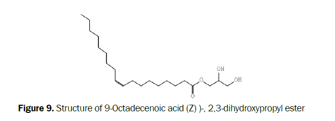 pharmacognosy-dihydroxypropyl-ester