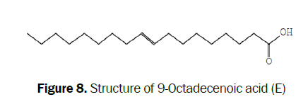 pharmacognosy-octadecenoic-acid