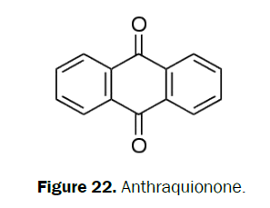 pharmacognosy-phytochemistry-Anthraquionone