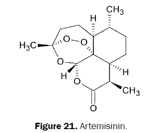 pharmacognosy-phytochemistry-Artemisinin