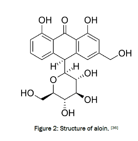 pharmacognosy-phytochemistry-Structure-aloin