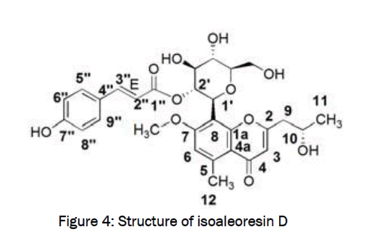 pharmacognosy-phytochemistry-Structure-isoaleoresin-D