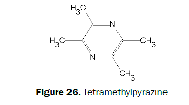 pharmacognosy-phytochemistry-Tetramethylpyrazine