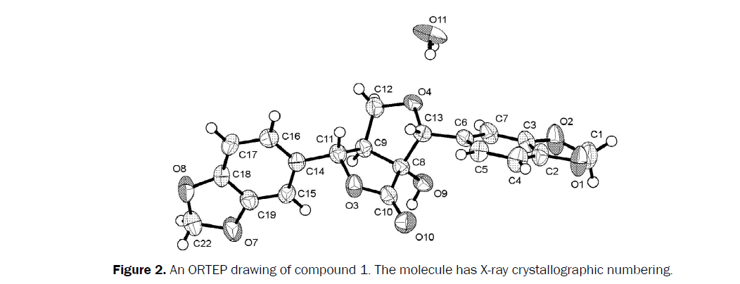 pharmacognosy-phytochemistry-crystallographic-numbering