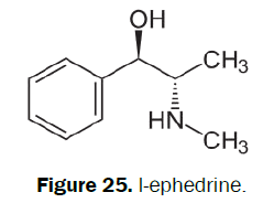 pharmacognosy-phytochemistry-l-ephedrine