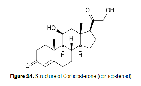 pharmacognosy-structure-corticosterone