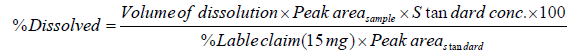 equation