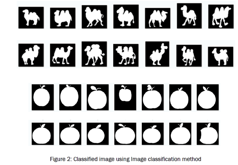 pure-and-applied-physics-Classified-image