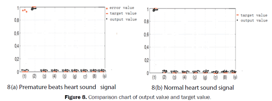 pure-and-applied-physics-Comparison-chart