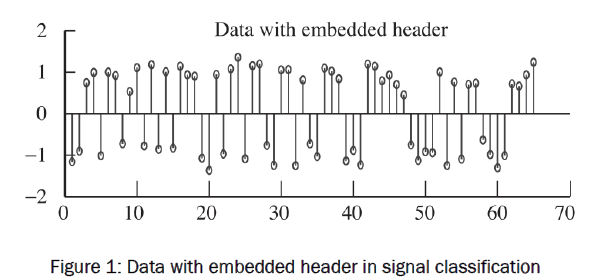 pure-and-applied-physics-Data-embedded