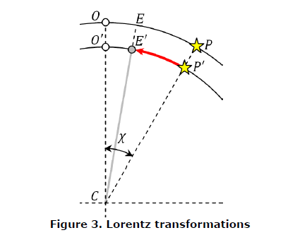 pure-and-applied-physics-Lorentz