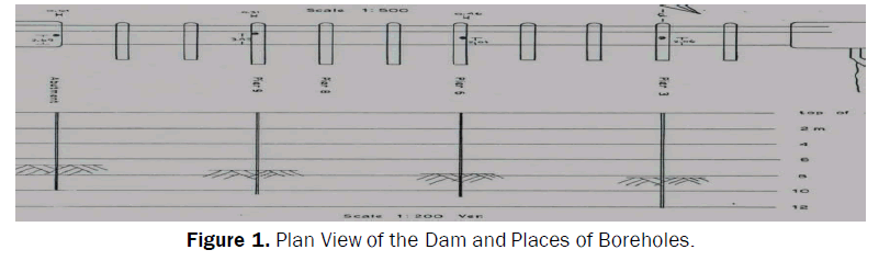 pure-and-applied-physics-Plan-View